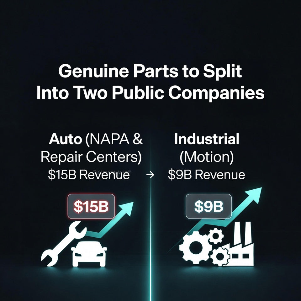 Genuine Parts to Split Into Two Public Companies