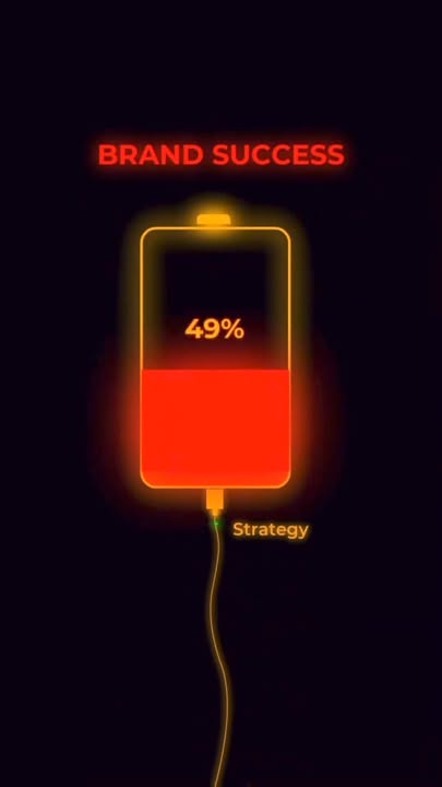 Strategy and Consistency: The Two Pillars of Brand Success