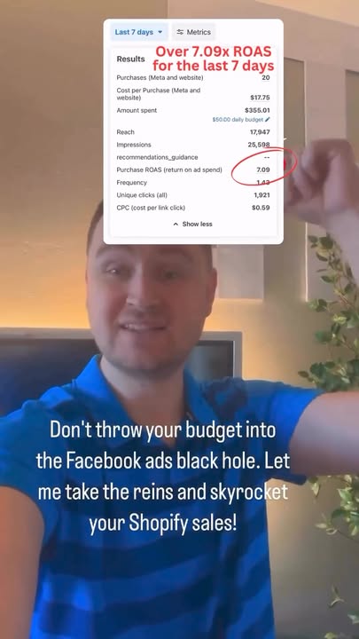 Stop Guessing with Facebook Ads and Start Profiting from Your Shopify Store