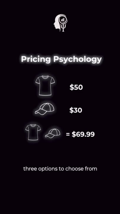 Boost Your Product Value and Sales with Strategic Bundle Offers