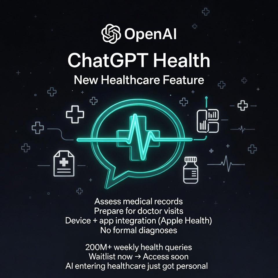 OpenAI ChatGPT Health: New Healthcare Feature