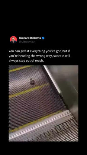 Unlocking Business Success with Strategic Alignment