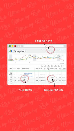 Achieve Remarkable Results with Expert Google Ads Strategies