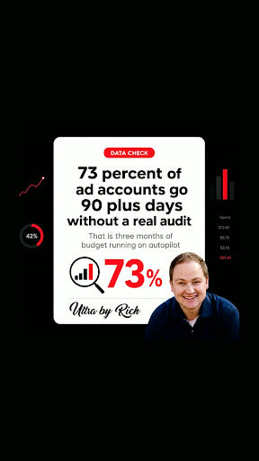 Why Your Ad Account Needs a Regular Checkup