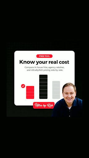 Compare Hiring Costs Side by Side