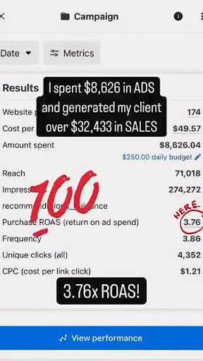 Unlocking Your Brand's Potential: Success Stories from UltraByRich Consulting Group