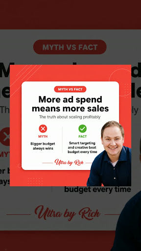 Uncover the Truth About Ad Spending and Growth