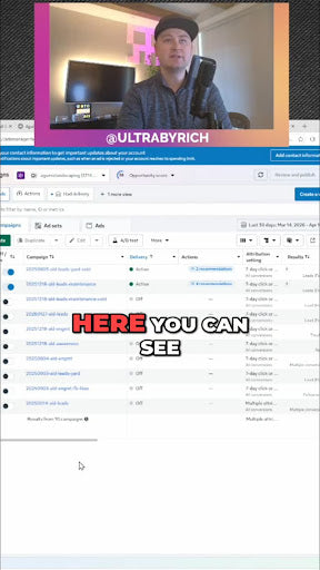 Unlock Growth With Recent Ad Performance Data