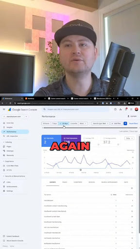 Rapid Lead Growth in Just 3 Months