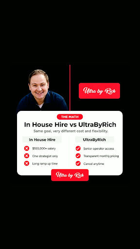 Affordable Senior Media Strategy Without Compromise