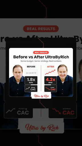 Transform Your Advertising Results Today
