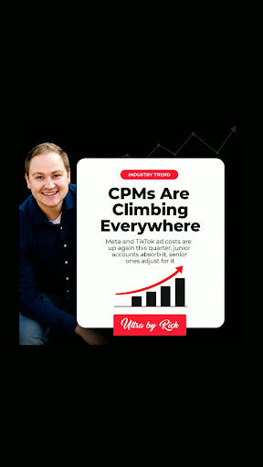 Tackling Rising CPMs Effectively