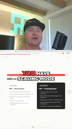 Maximize Ad Returns with Campaign Budget Optimization