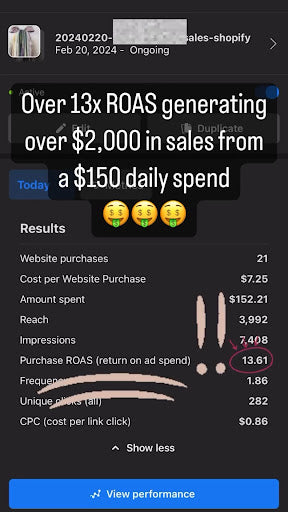 Unlock Your Shopify Store’s Full Potential Today