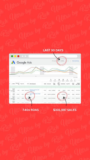 Achieve 7x ROAS with Expert Google Ads Strategies
