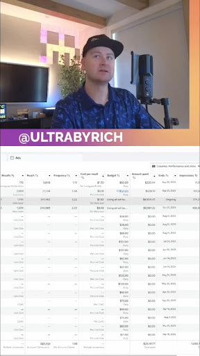 Want to double your brand visibility on social media? This is how you do it!