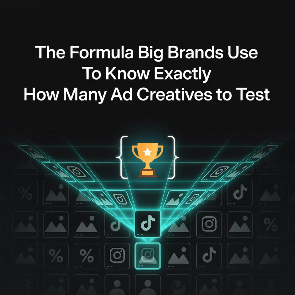 The Formula Big Brands Use to Know Exactly How Many Ad Creatives to Test