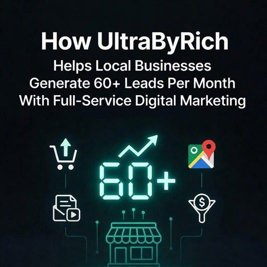 How Aguirre Landscape Design Generates Over 60 Leads Per Month with Full-Service Digital Marketing