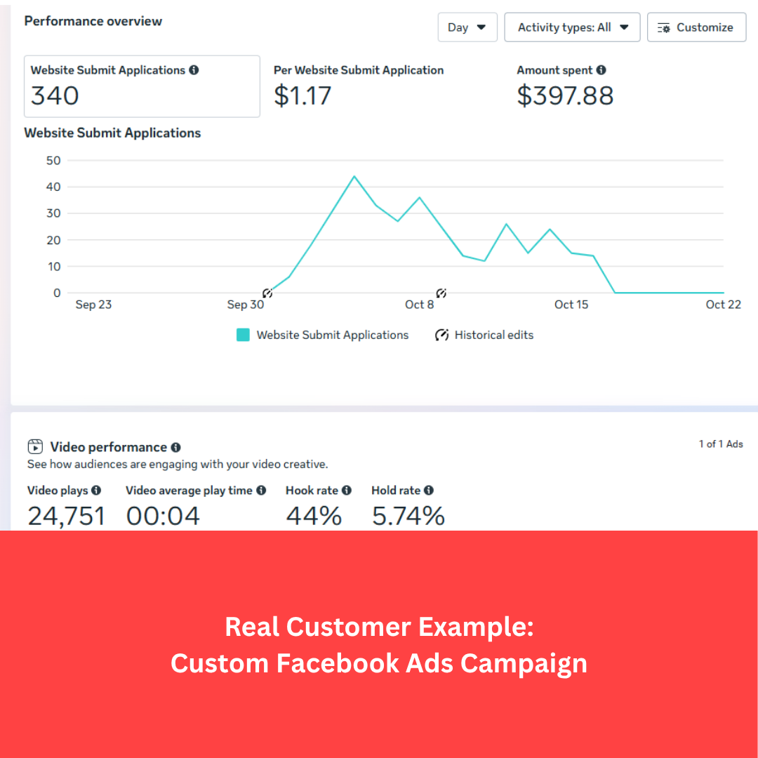 Weekly Giveaway Growth System