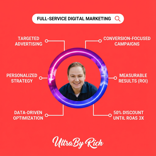 Full-Service Digital Marketing for Eric Heimbach